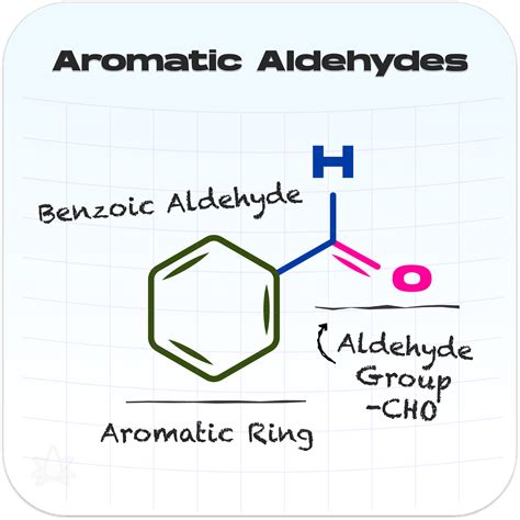 aldehyde mangadex|aldehyde .